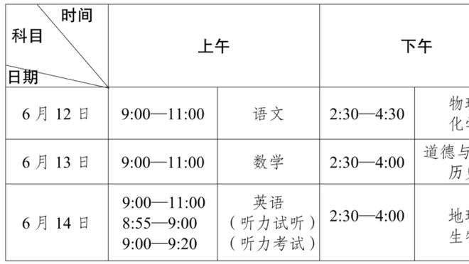 国足亚洲杯面临两点隐忧：对手界外球得分+超长伤停补时