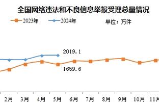 新利18体育app官网下载截图2